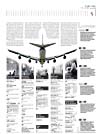 Reportaje sobre la nueva terminal del aeropuerto del Prat publicado en el diario AVUI el 9 de noviembre de 2008 (P&aacute;gina 5 de 5)